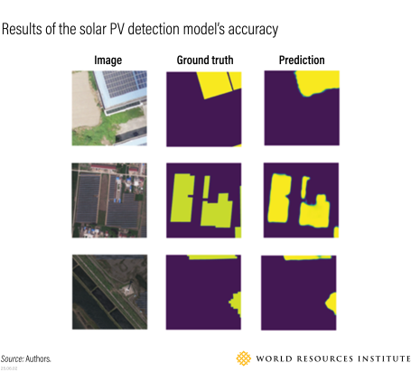 Photos of roofs with solar panels next to AI-generated images detecting the panels.